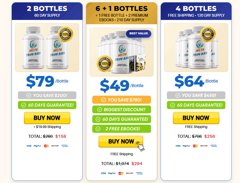 Meta-Trim-BHB-price